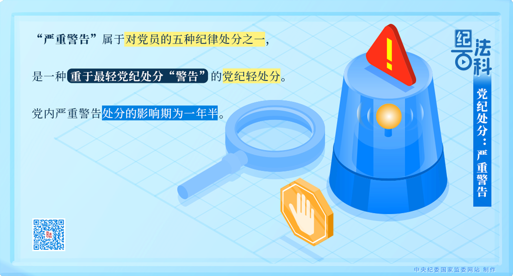 紀法百科丨黨紀處分：嚴重警告